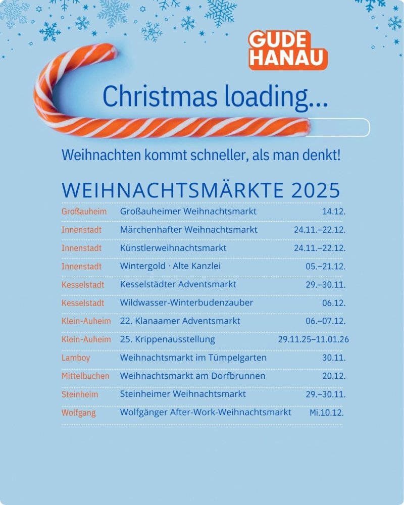 Terminplan Weihnachtsmärkte 2025